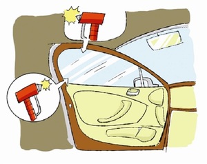 车辆落水的各种应急对策